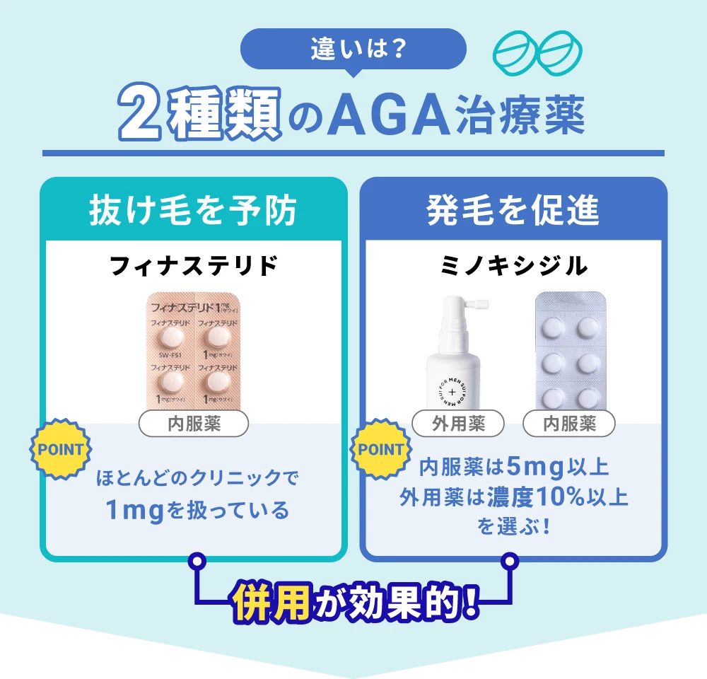 2種類の違い